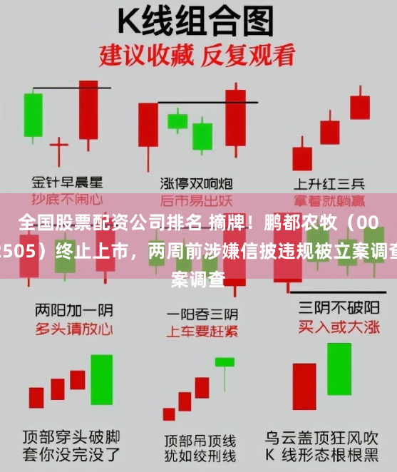 全国股票配资公司排名 摘牌！鹏都农牧（002505）终止上市，两周前涉嫌信披违规被立案调查