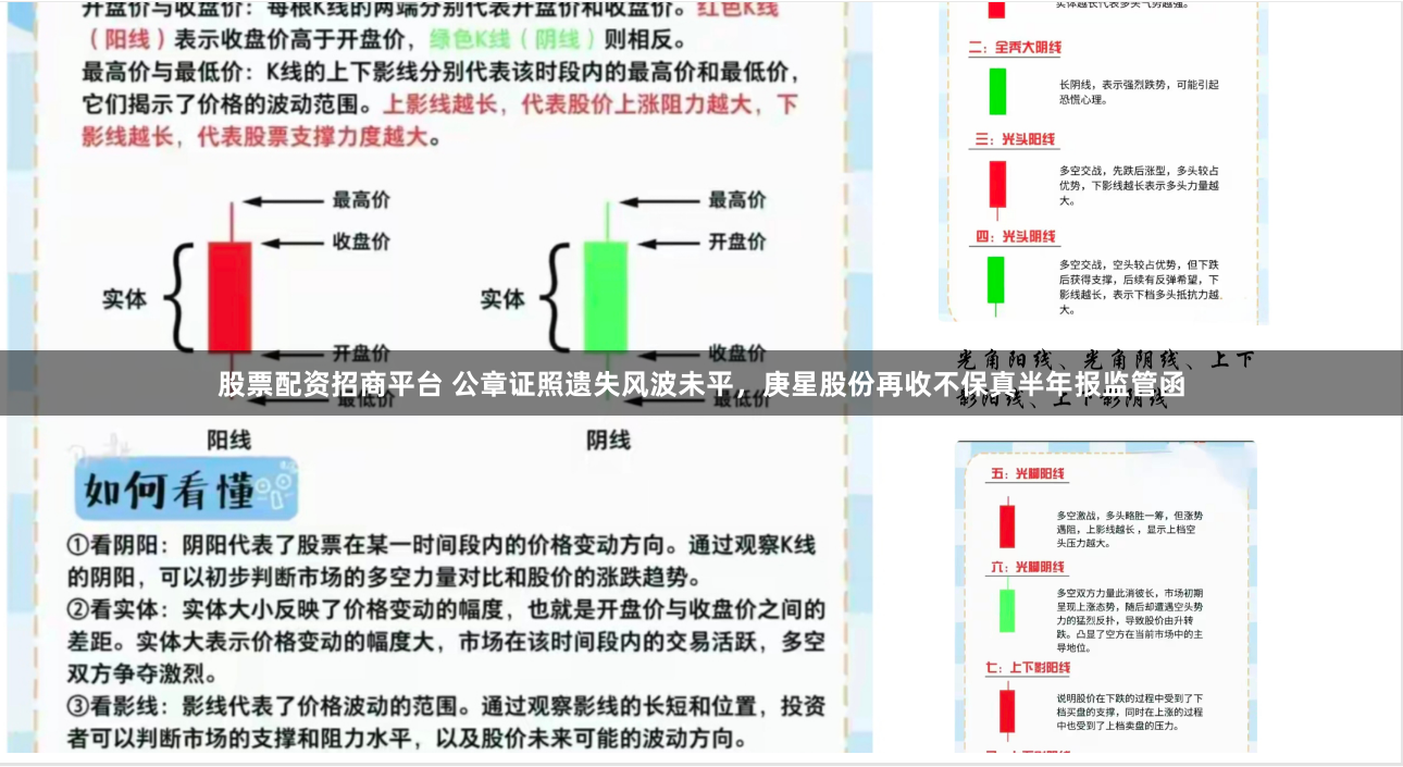 股票配资招商平台 公章证照遗失风波未平，庚星股份再收不保真半年报监管函