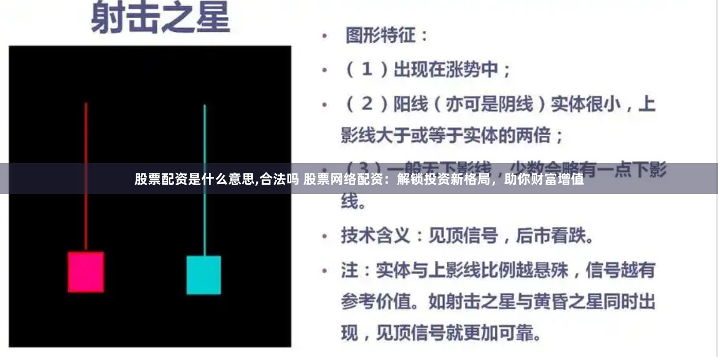股票配资是什么意思,合法吗 股票网络配资：解锁投资新格局，助你财富增值