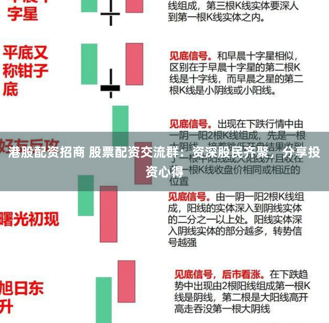 港股配资招商 股票配资交流群：资深股民齐聚，分享投资心得