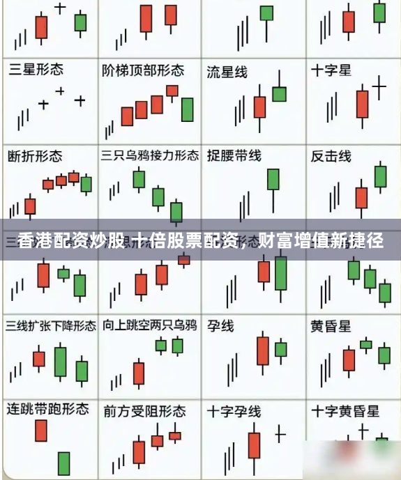 香港配资炒股 十倍股票配资，财富增值新捷径