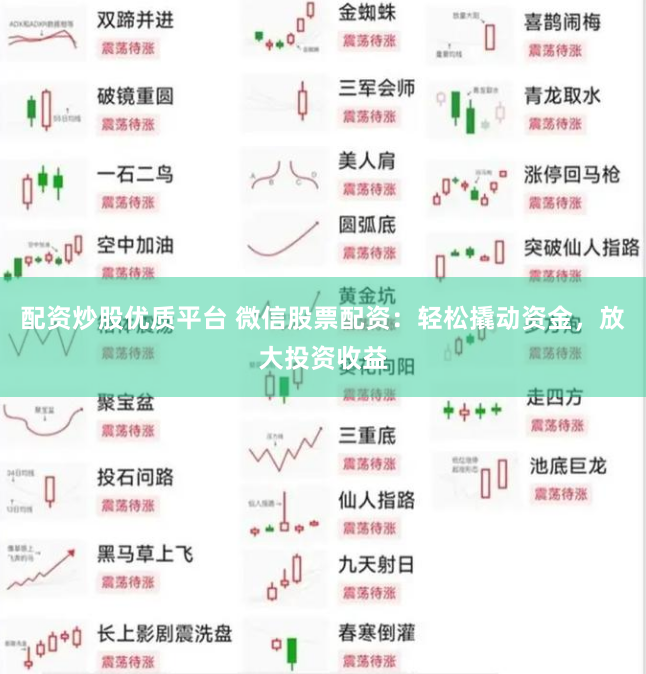 配资炒股优质平台 微信股票配资：轻松撬动资金，放大投资收益