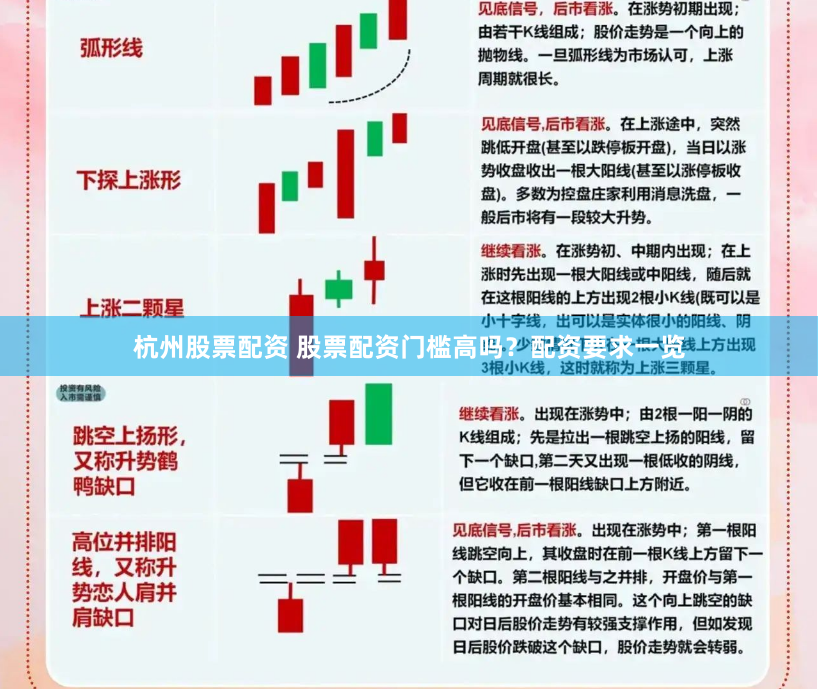 杭州股票配资 股票配资门槛高吗？配资要求一览