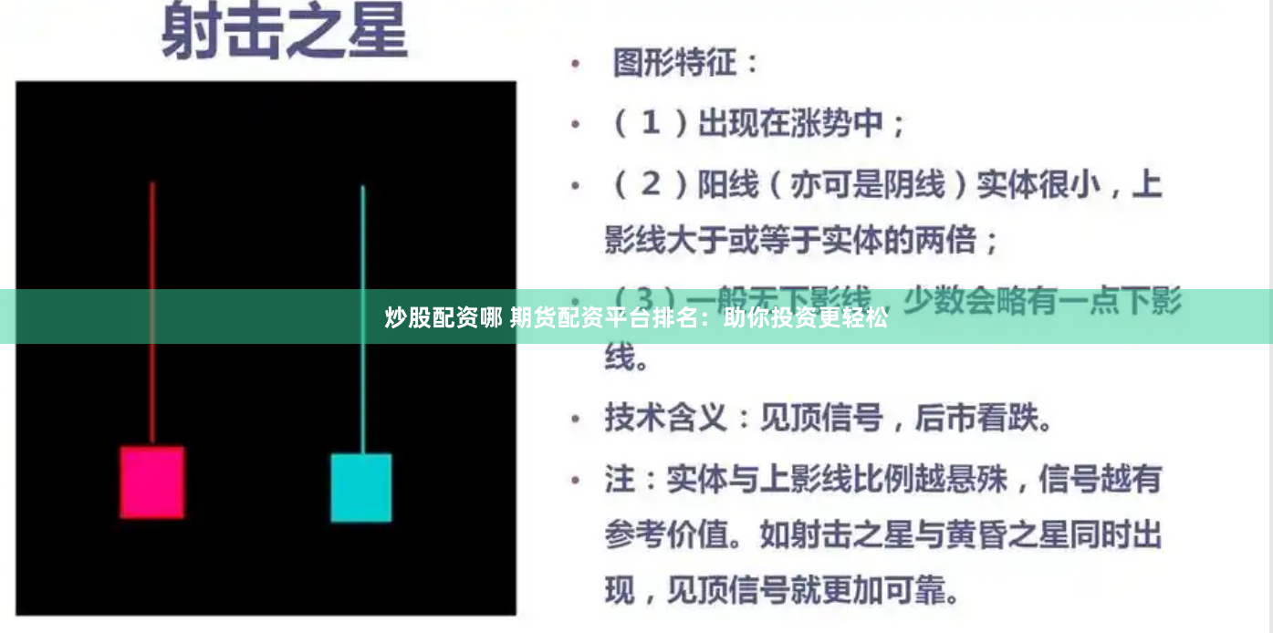 炒股配资哪 期货配资平台排名：助你投资更轻松