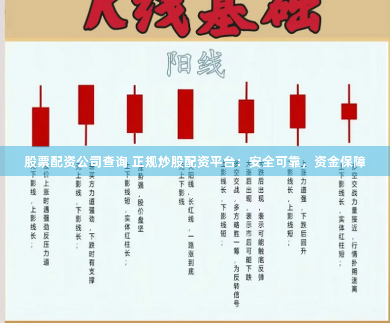 股票配资公司查询 正规炒股配资平台：安全可靠，资金保障