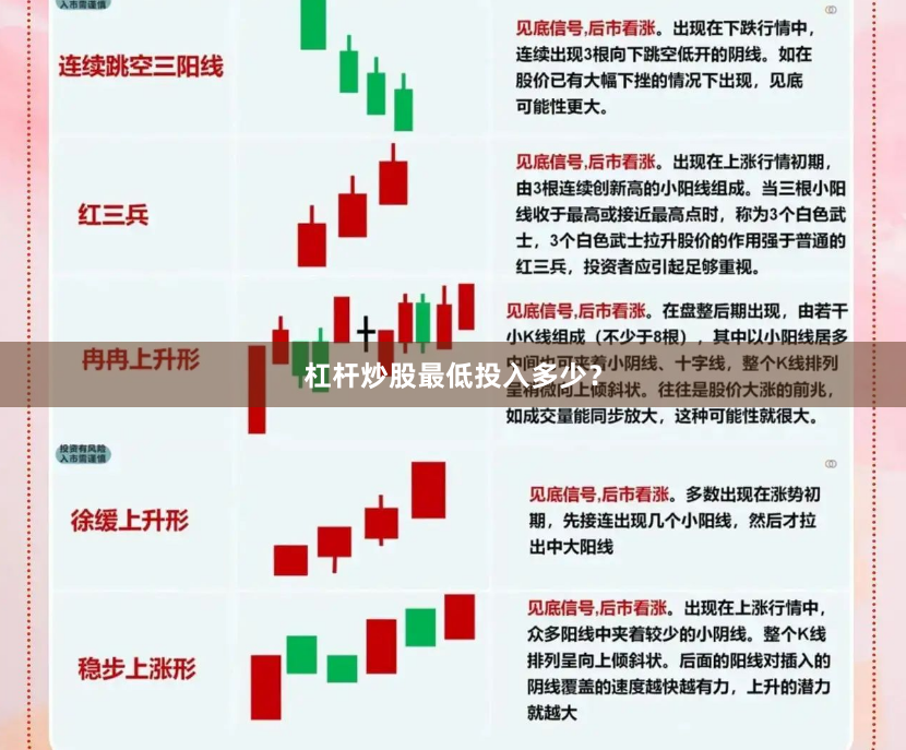杠杆炒股最低投入多少?