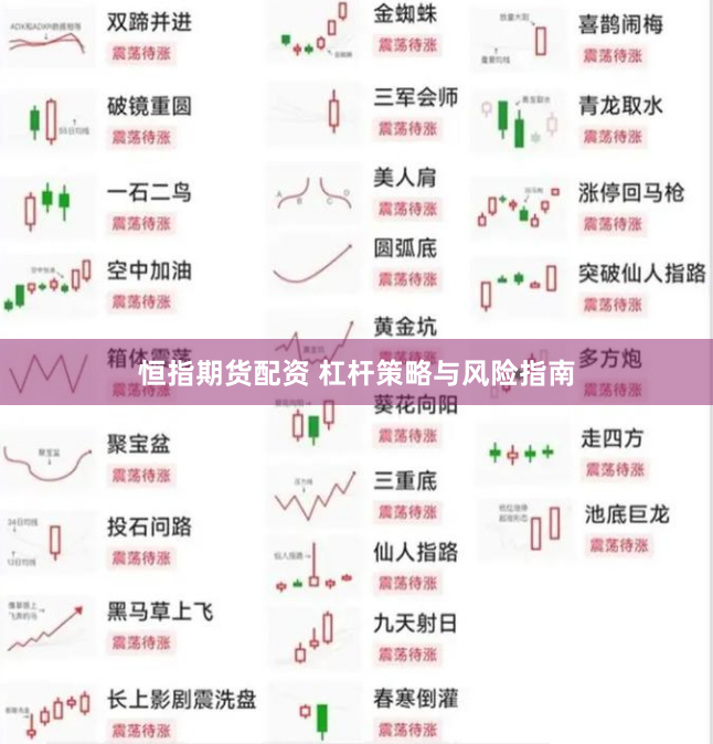 恒指期货配资 杠杆策略与风险指南