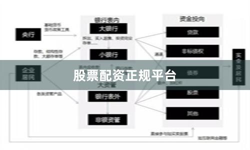 股票配资正规平台