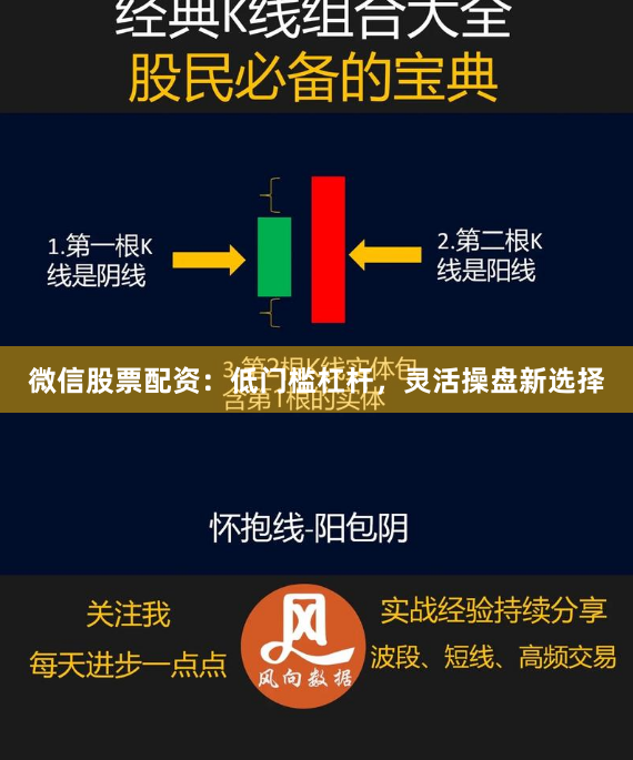 微信股票配资：低门槛杠杆，灵活操盘新选择