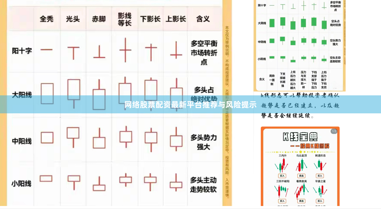 网络股票配资最新平台推荐与风险提示
