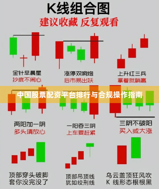 中国股票配资平台排行与合规操作指南