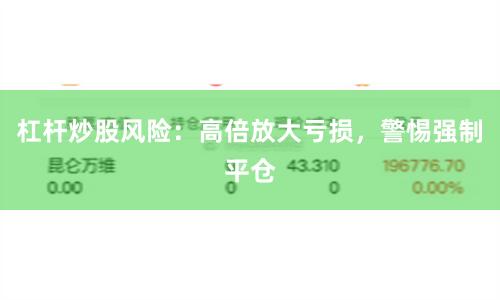 杠杆炒股风险：高倍放大亏损，警惕强制平仓