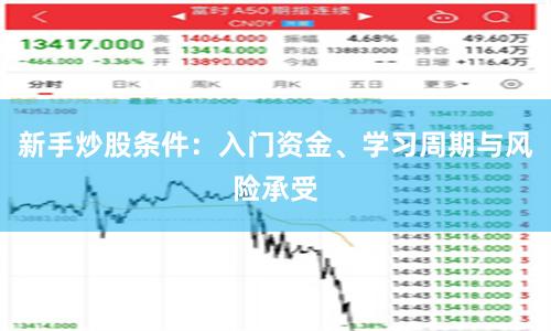 新手炒股条件：入门资金、学习周期与风险承受